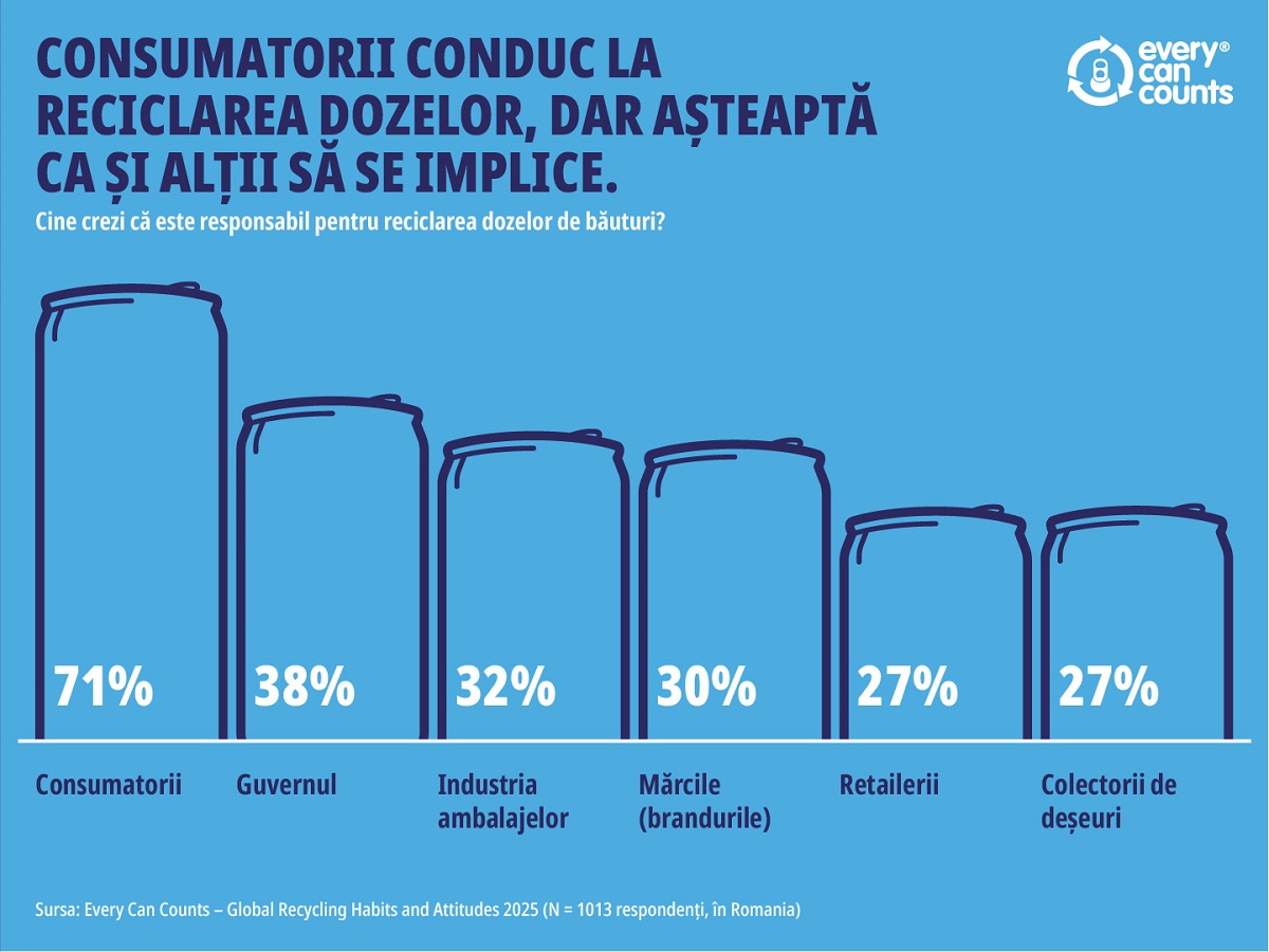 ecc grafic7
