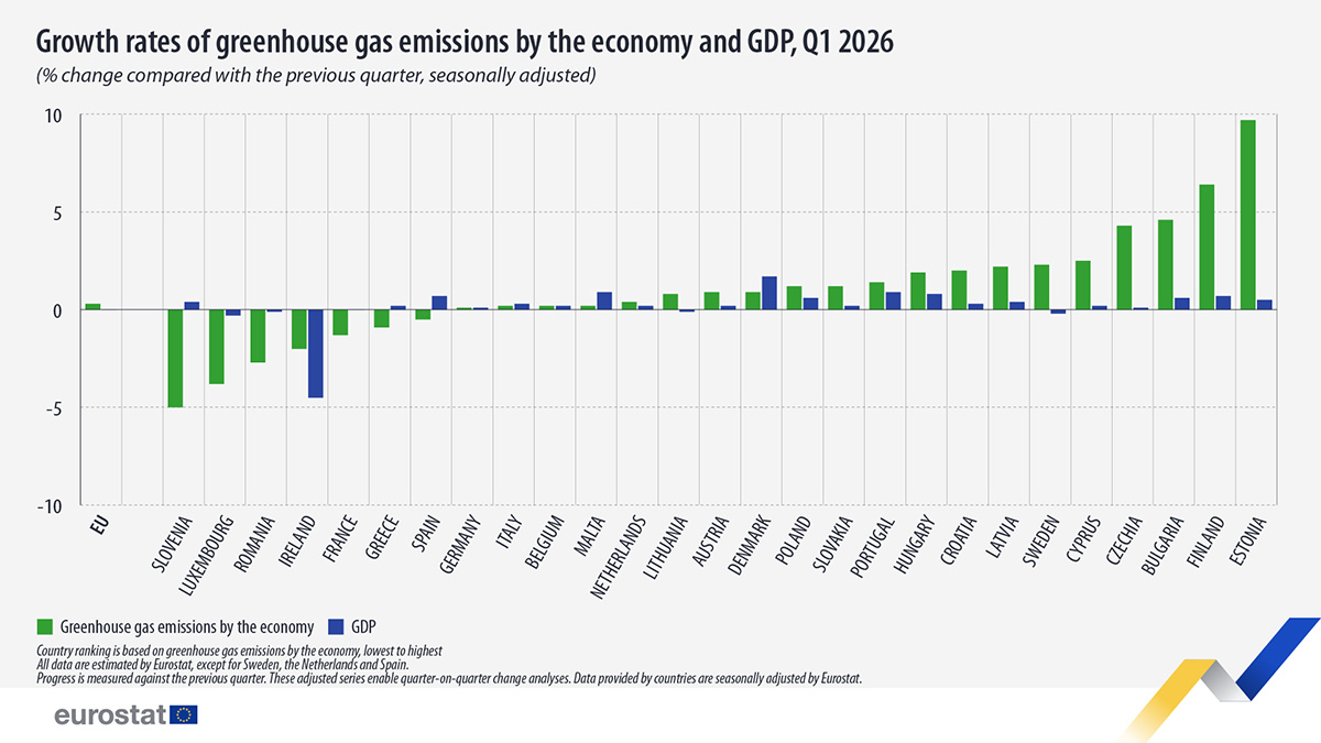 GHG Q1.2026 UPDATE Visual 02 1920x1080 V1 100 site